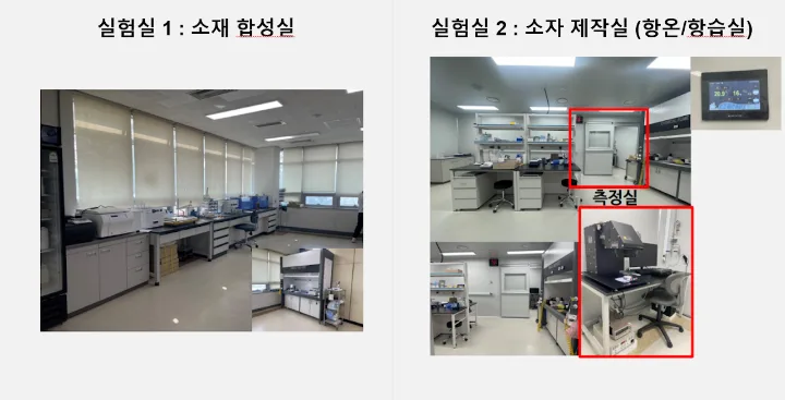 실험실 1 소재 합성실과 실험실 2 소자 제작실 전경
