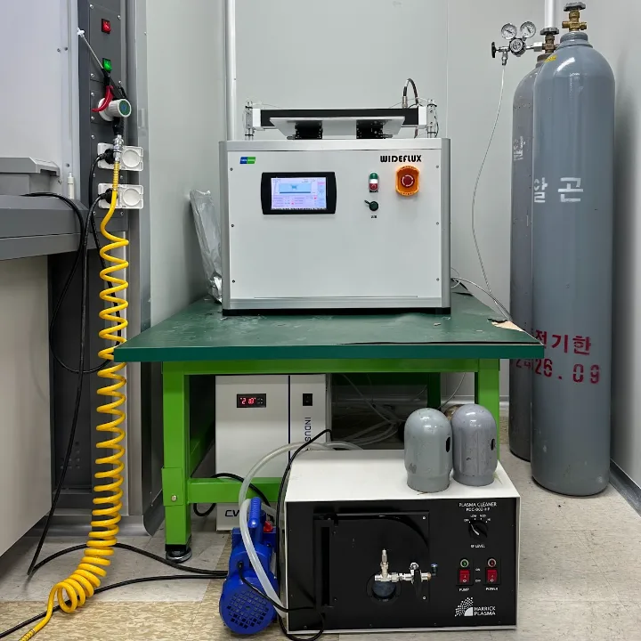 Ar Plasma