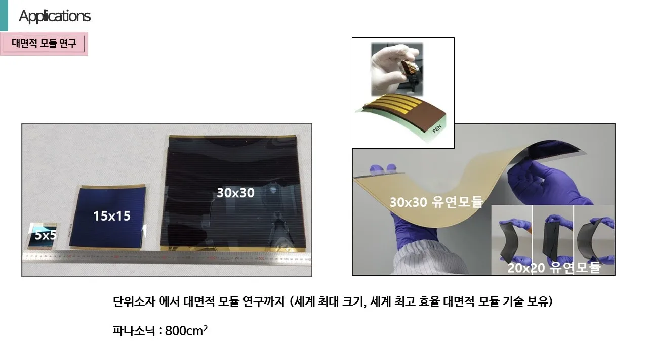 단위소자에서 대면적 모듈까지: 30x30 유연 모듈
